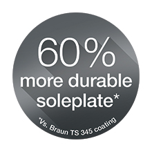 60% durable 