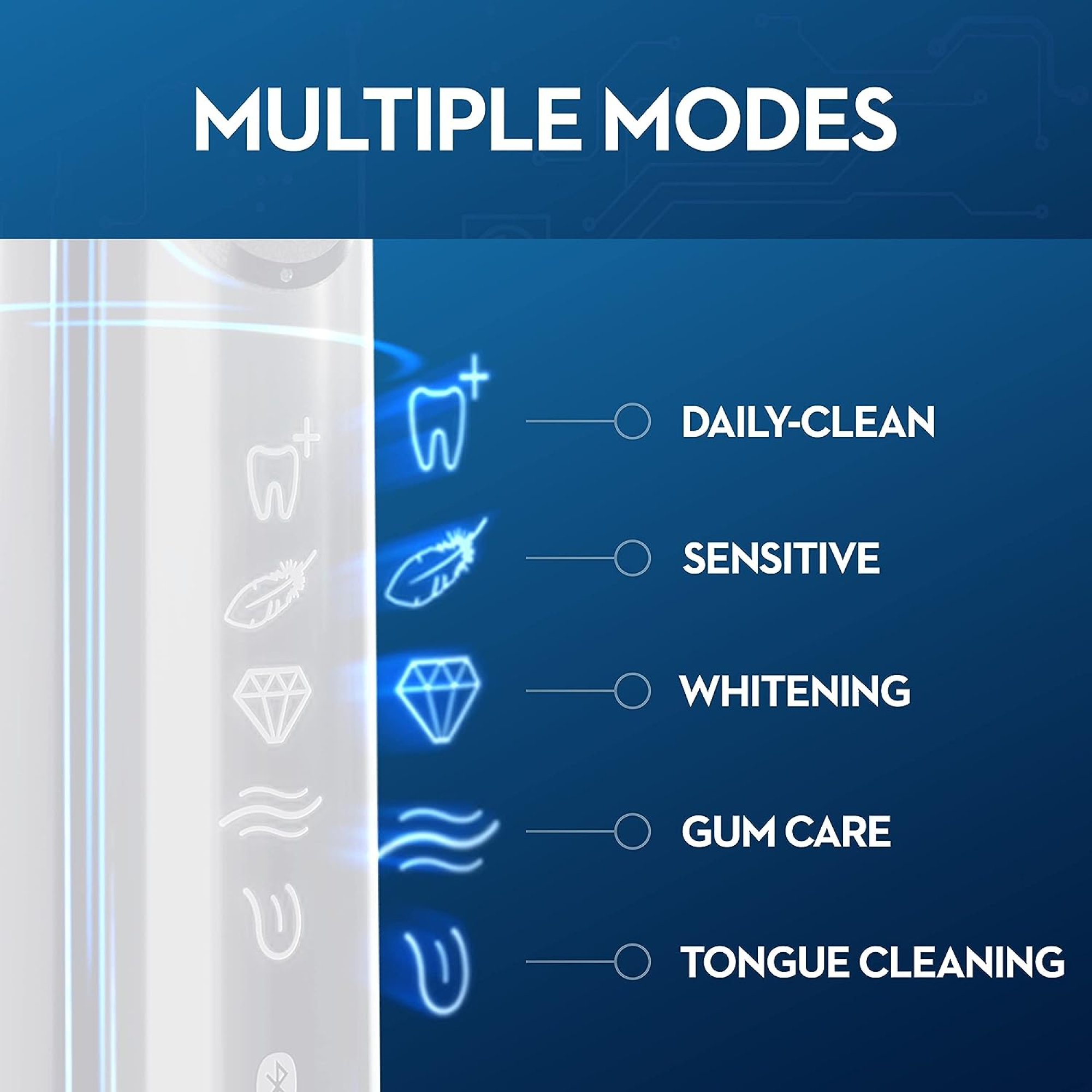 Oral-B Genius X Electric Toothbrush With Artificial Intelligence ...